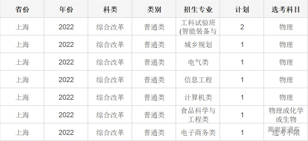 1655094098102666.jpg 1655094093(1).jpg