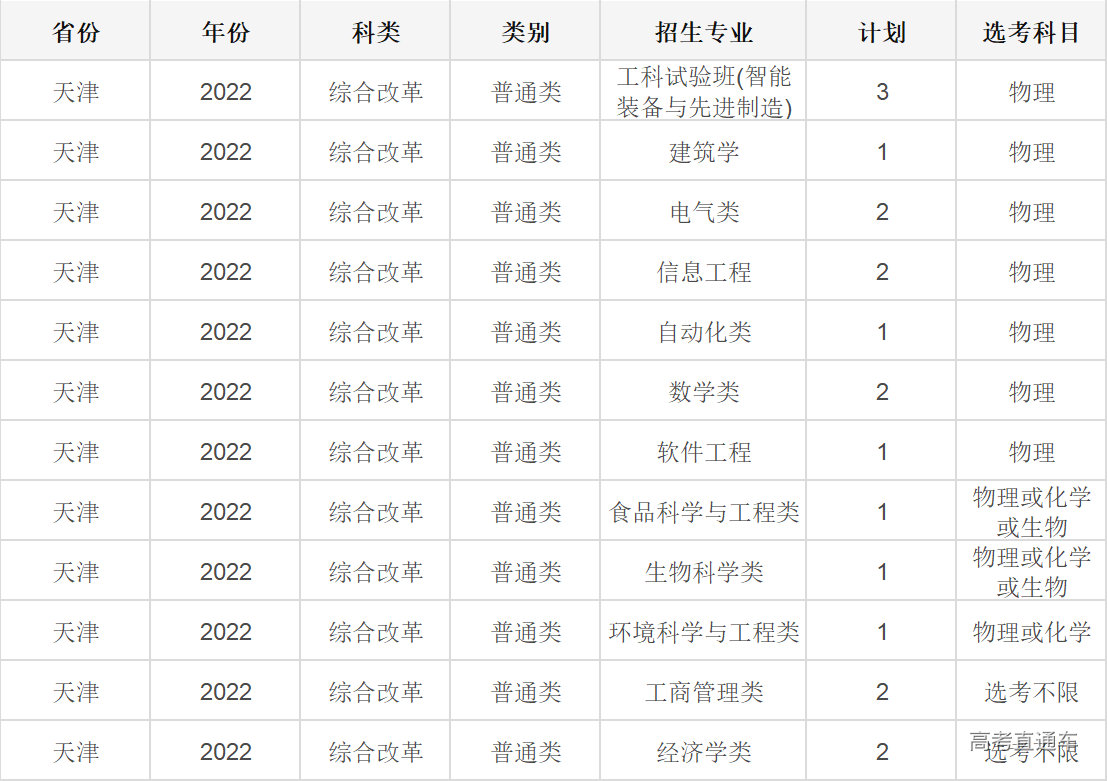 1655094198997113.jpg 1655094193(1).jpg