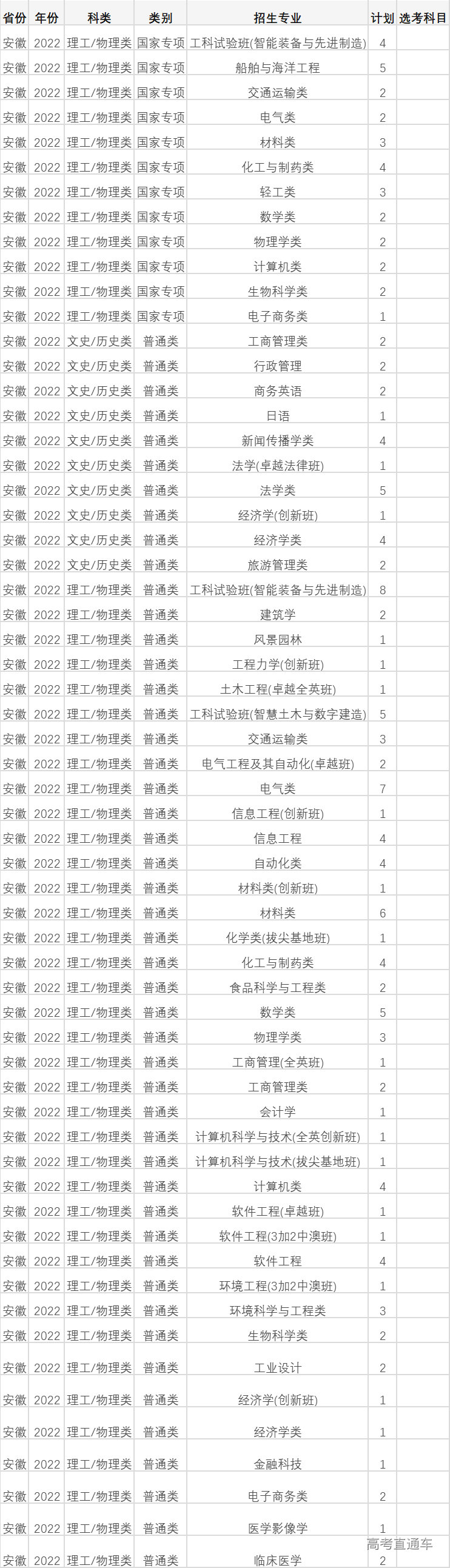 1655094995790789.jpg 1655094988817.jpg