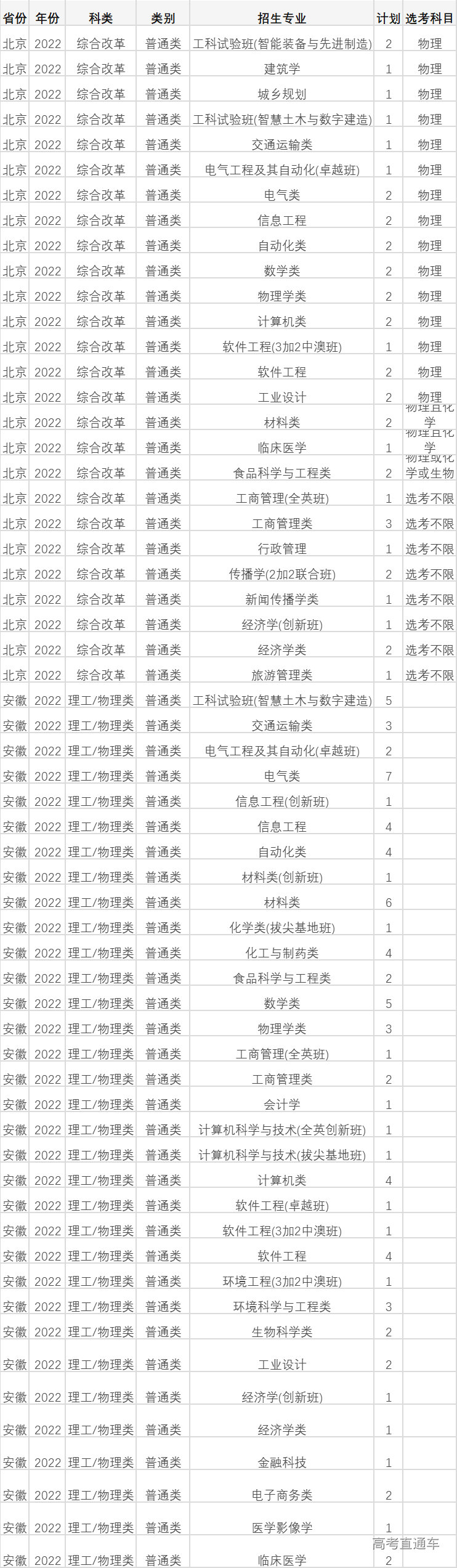 1655095083770528.jpg 1655095078518.jpg