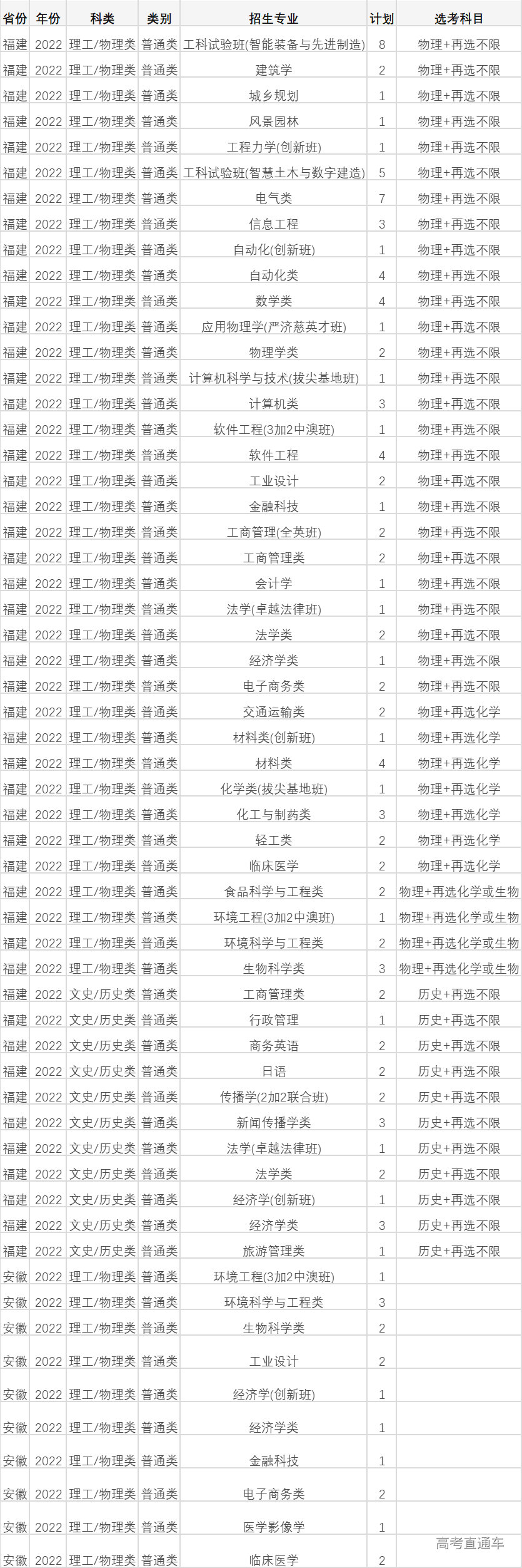 1655095123488048.jpg 1655095118899.jpg