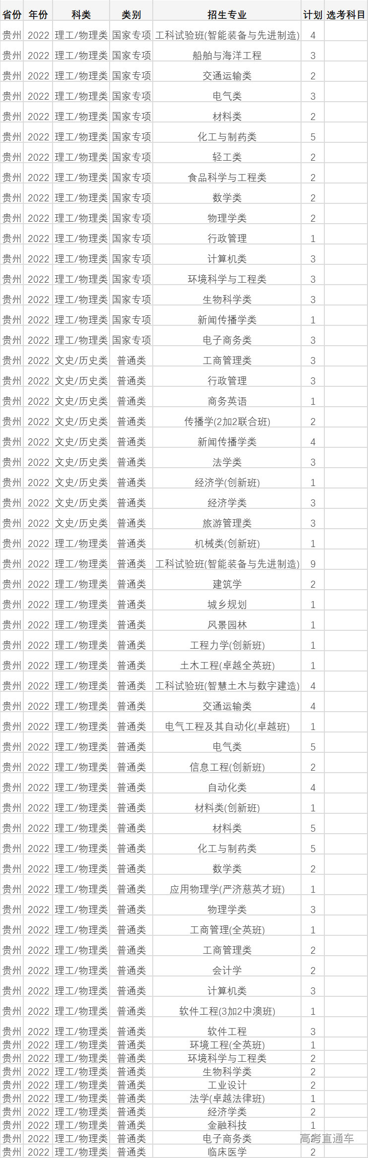 1655095158662274.jpg 1655095149327.jpg