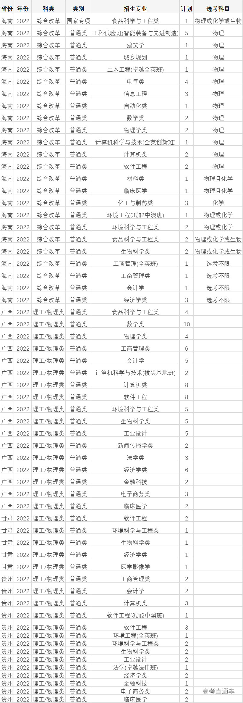 1655095270811990.jpg 1655095265833.jpg