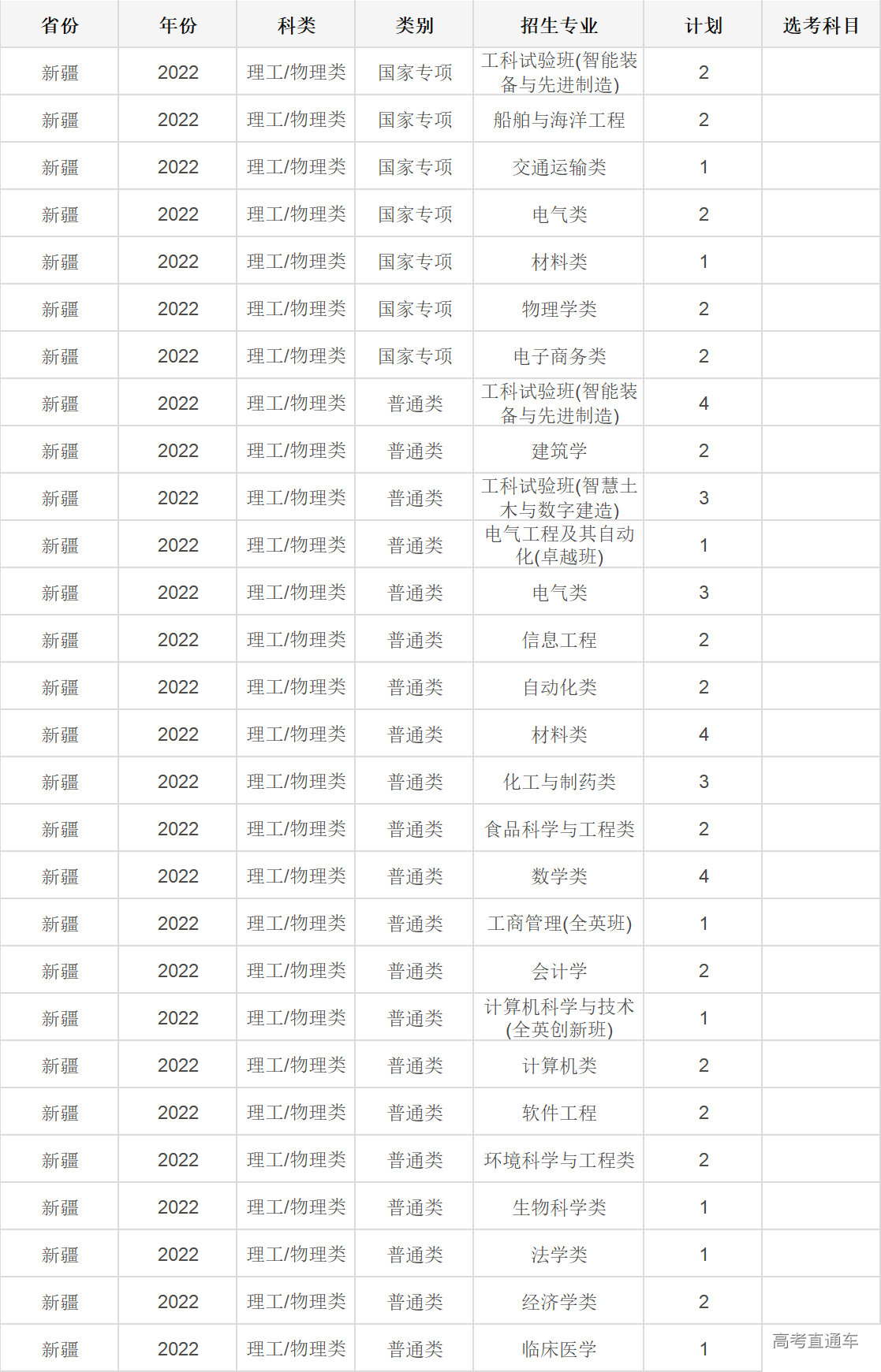 1655095446491101.jpg 1655095432(1).jpg