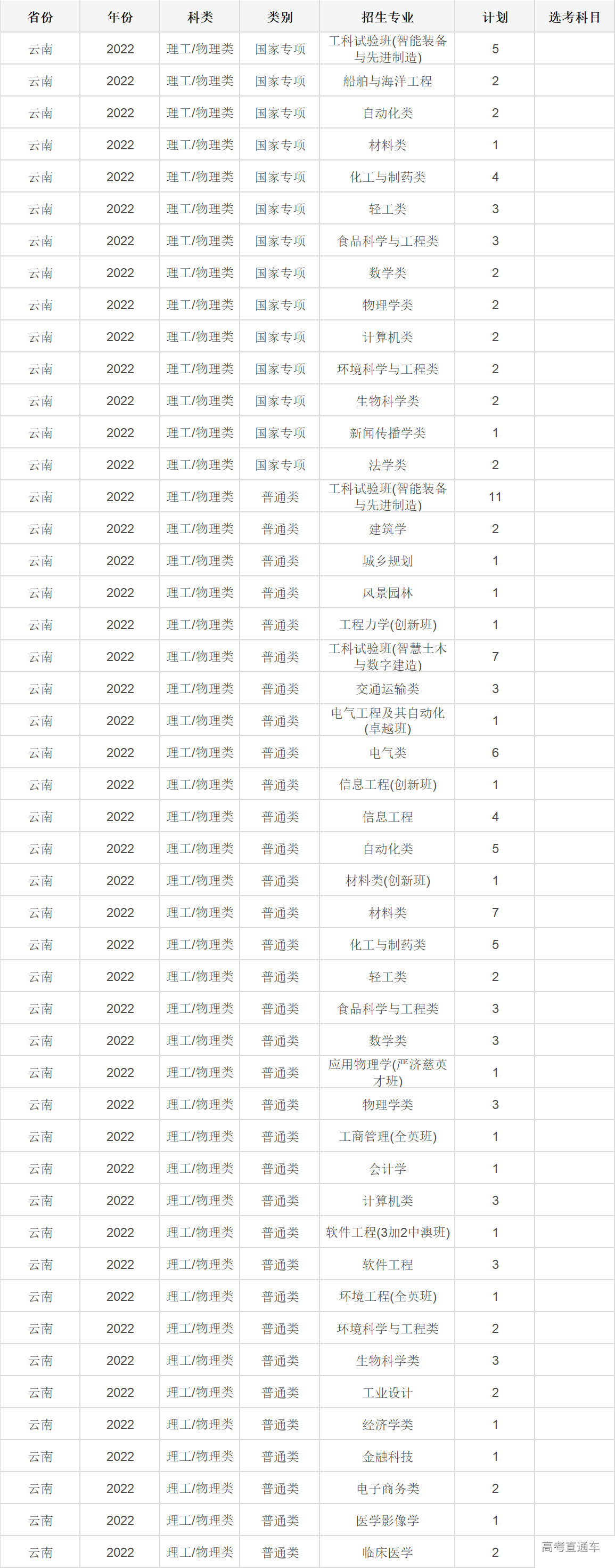 1655095510831173.jpg 1655095502.jpg