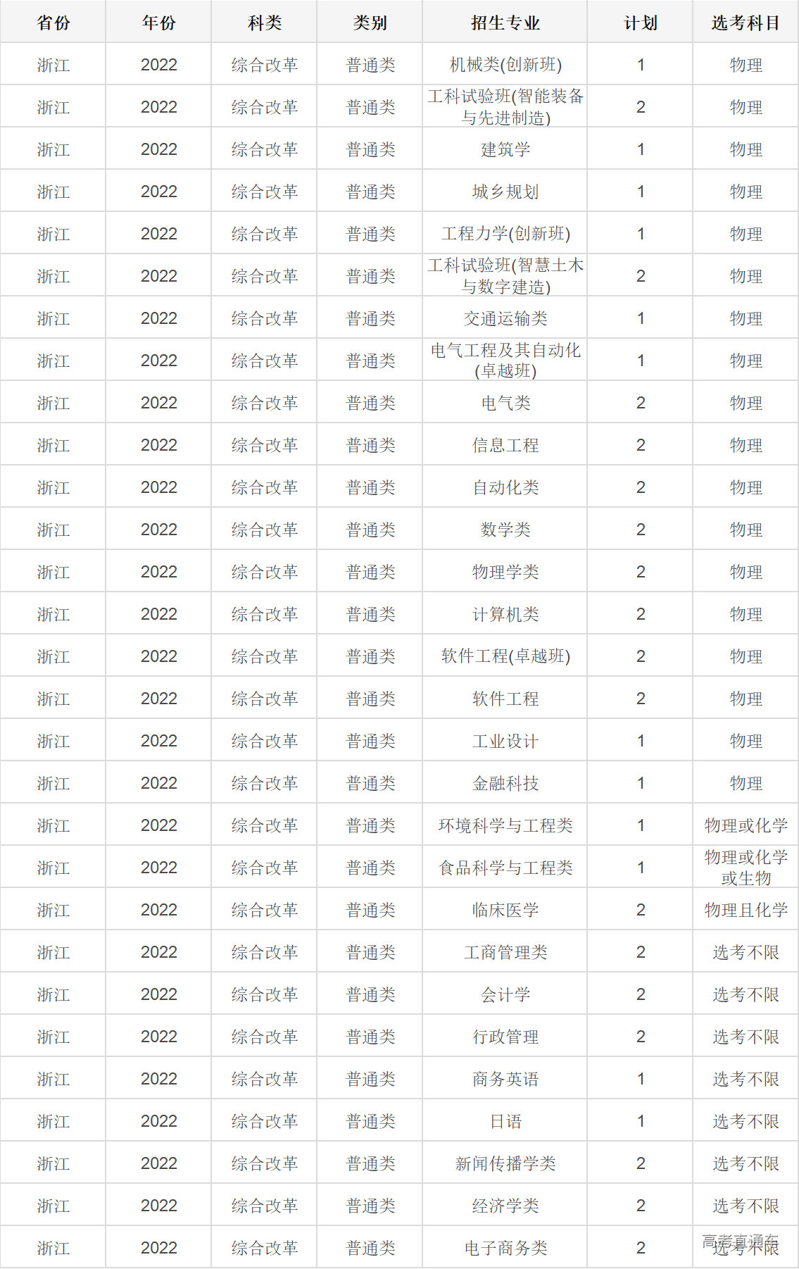 1655095552623116.jpg 1655095545(1).jpg