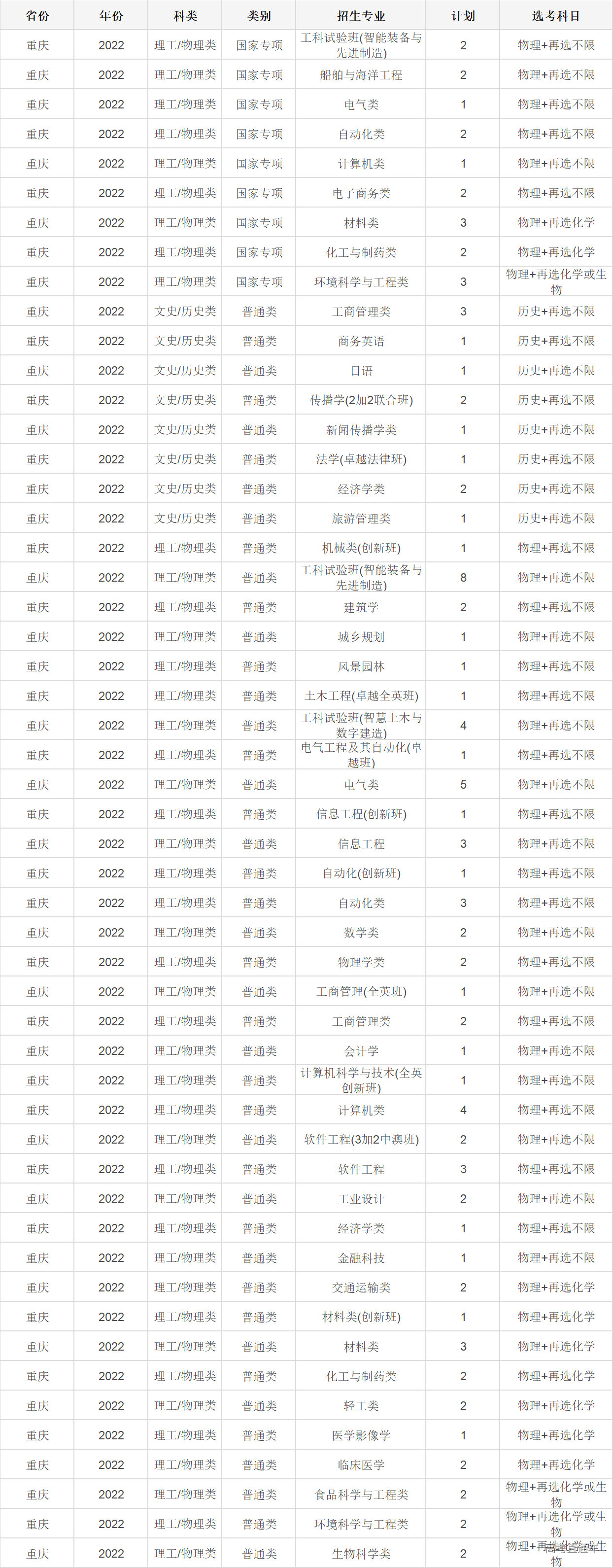 1655095595271142.jpg 1655095587(1).jpg