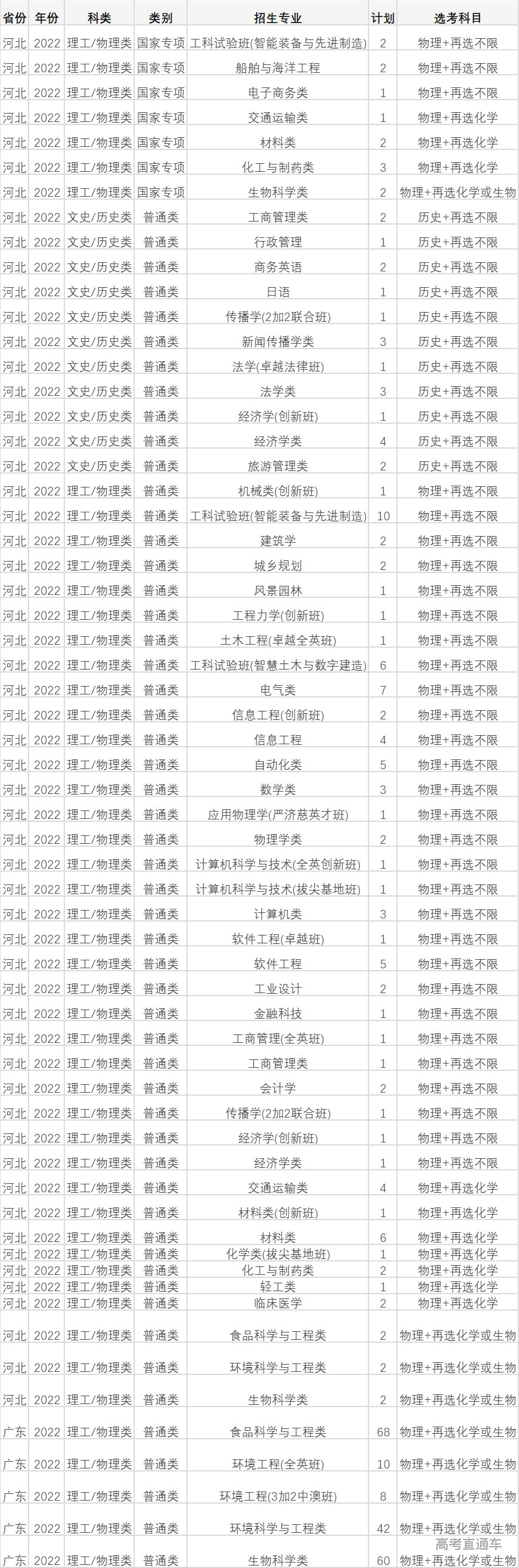 1655100040214104.jpg 1655100016707.jpg