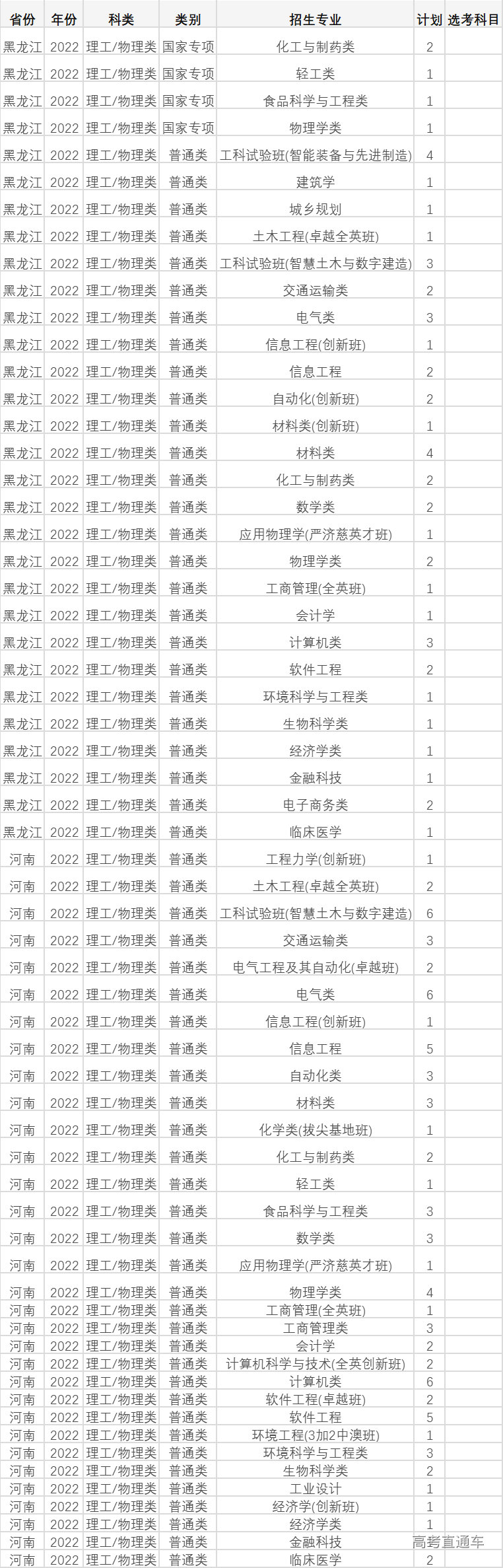 1655100158842530.jpg 1655100152687.jpg