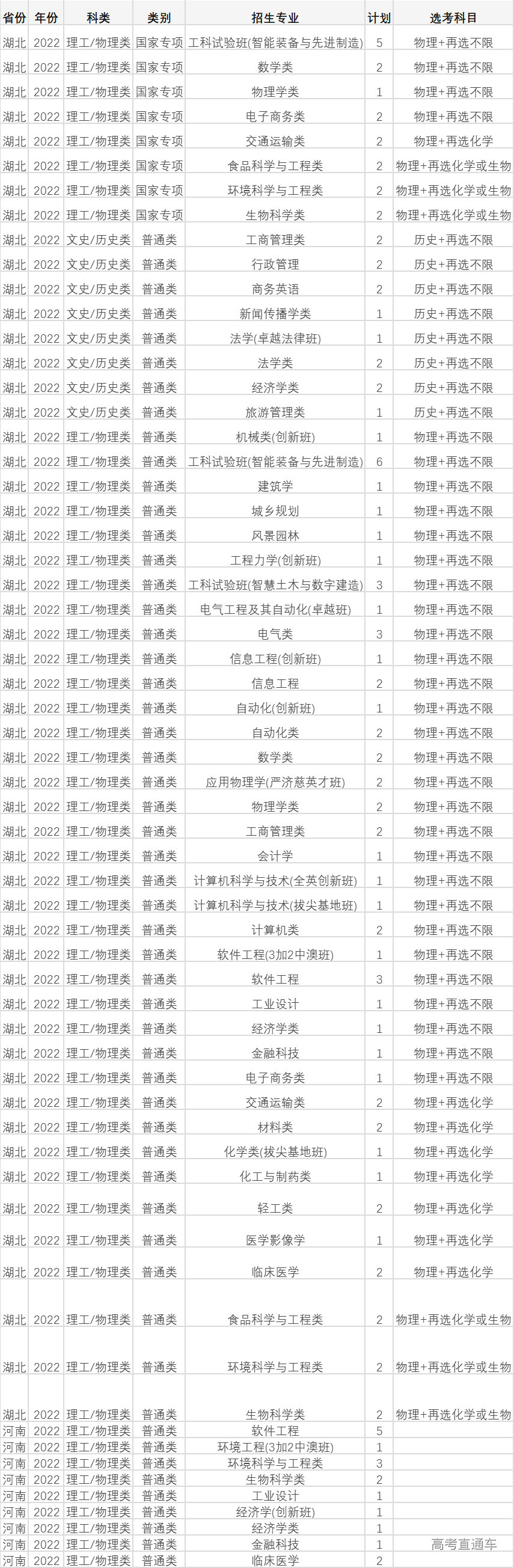 1655100194720212.jpg 1655100190601.jpg