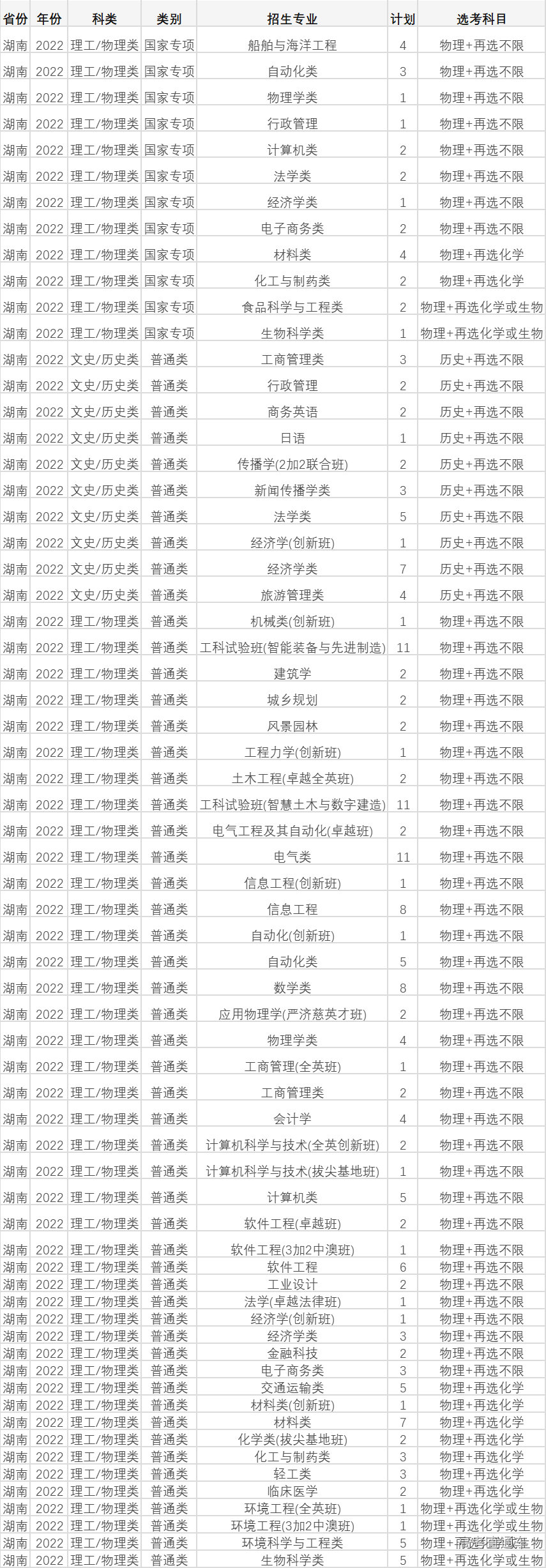 1655100254505614.jpg 1655100230357.jpg