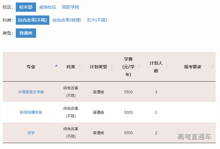 1655100443374640.png image.png