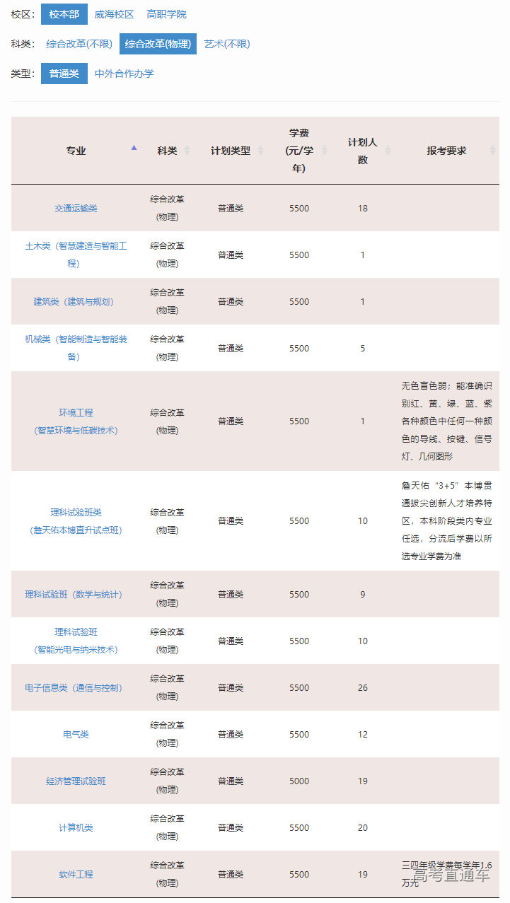 1655100470478318.png image.png