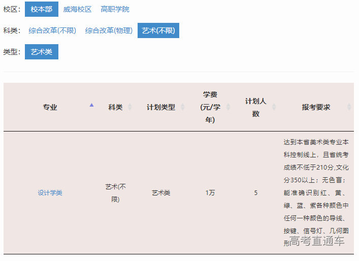 1655100493301971.png image.png