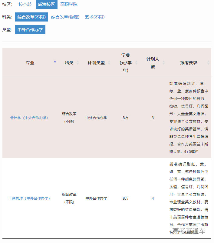 1655100518675363.png image.png