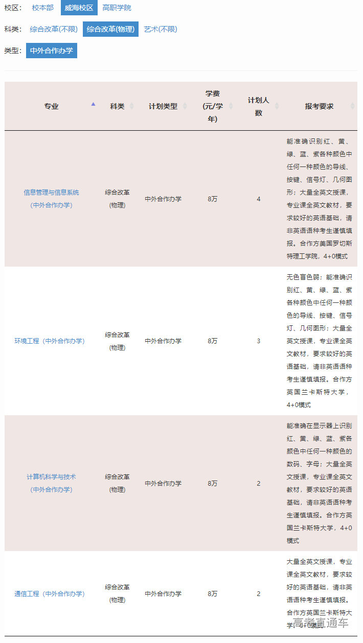 1655100542406556.png image.png