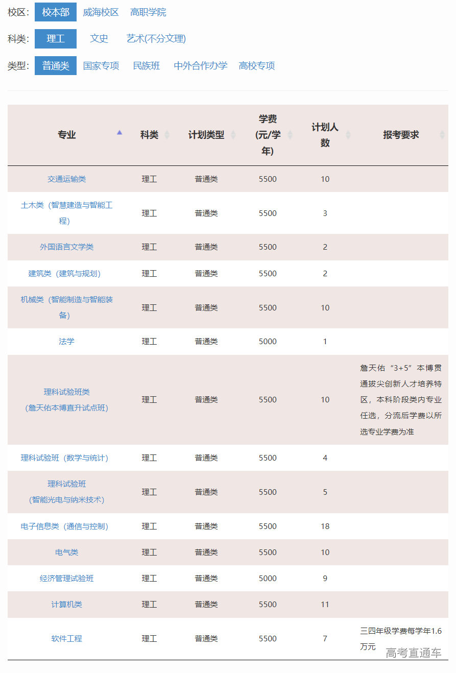 1655100572314637.png image.png