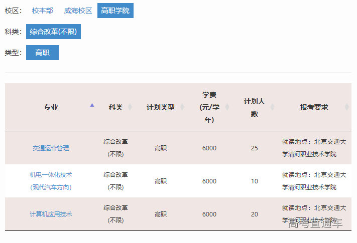 1655100600193262.png image.png