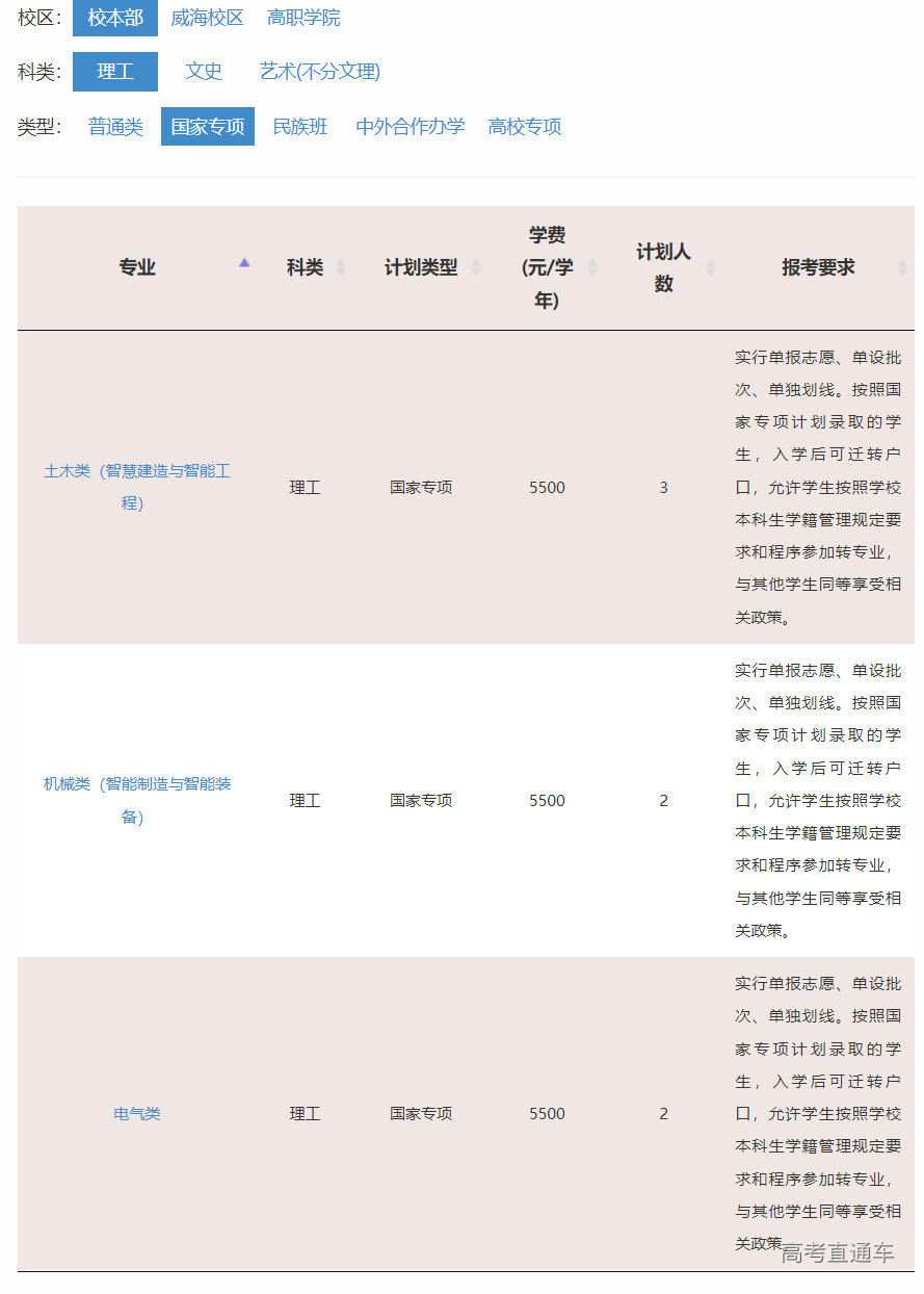 1655100601220263.png image.png