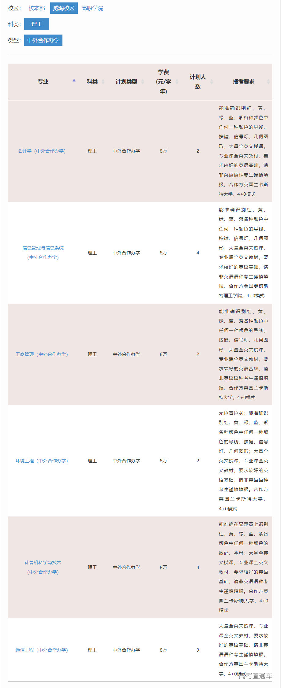 1655100643312794.png image.png