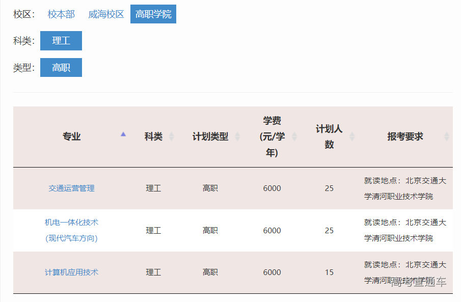 1655100655820197.png image.png