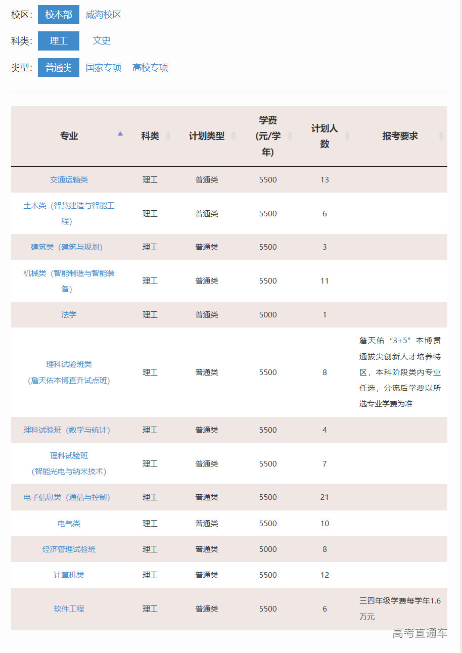 1655100794885858.png image.png