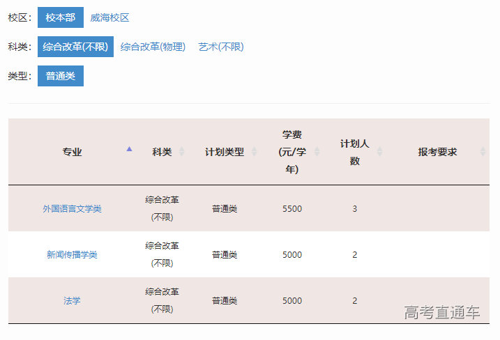 1655100795423688.png image.png