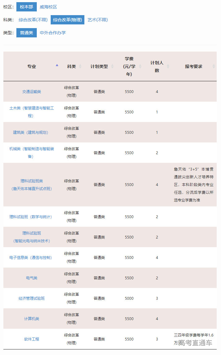 1655100815278905.png image.png