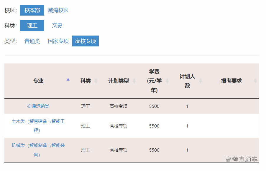 1655100828207823.png image.png