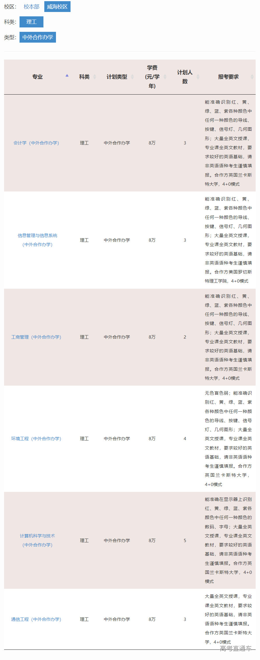 1655100844903902.png image.png