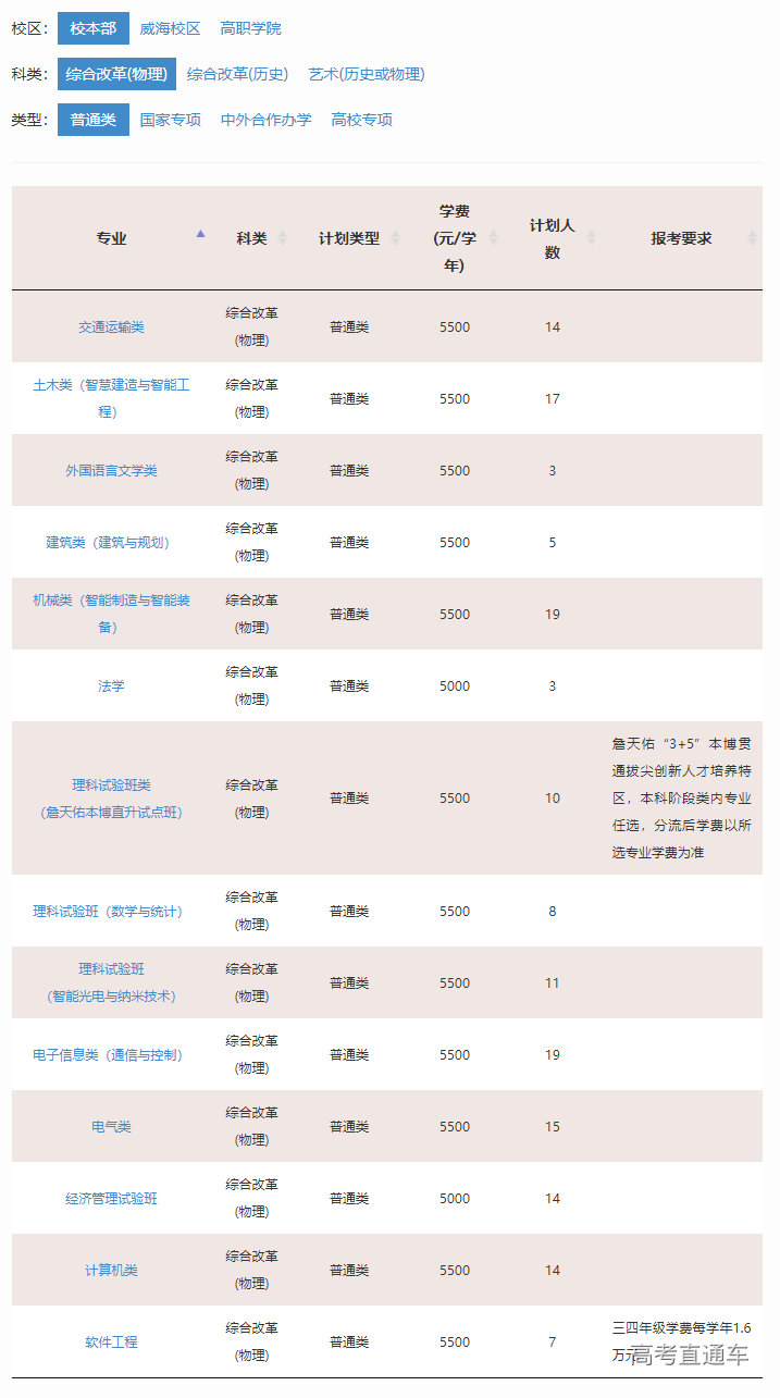 1655101037225171.png image.png