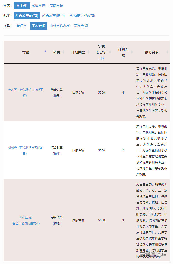 1655101060198166.png image.png