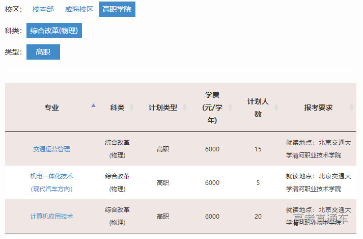 1655101210126560.png image.png