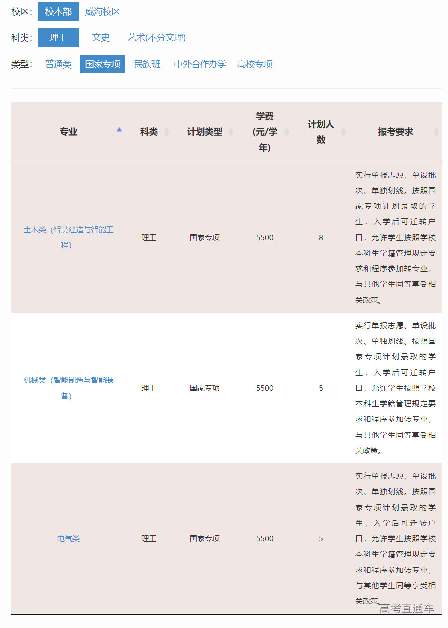 1655101220477080.png image.png