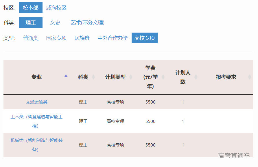 1655101256124237.png image.png