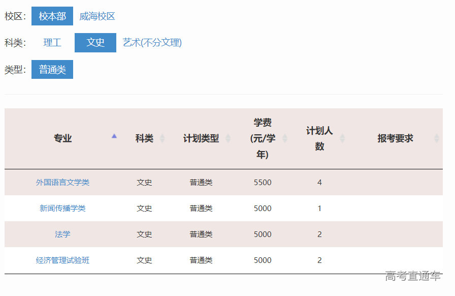 1655101267904944.png image.png