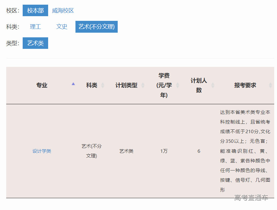 1655101275554063.png image.png