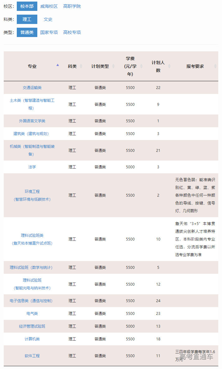 1655101327489711.png image.png