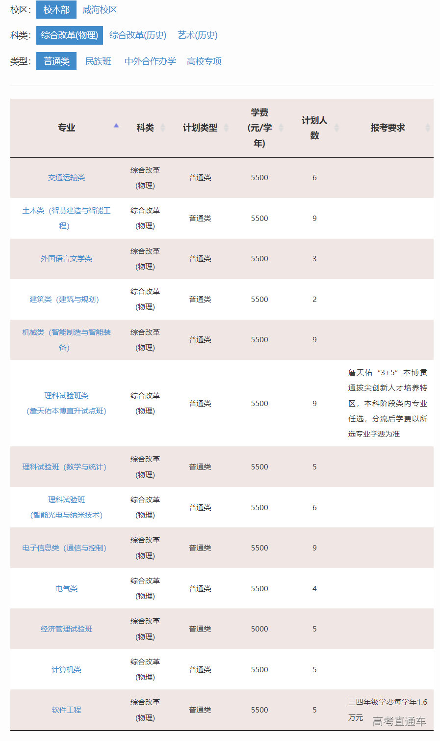 1655101342318693.png image.png