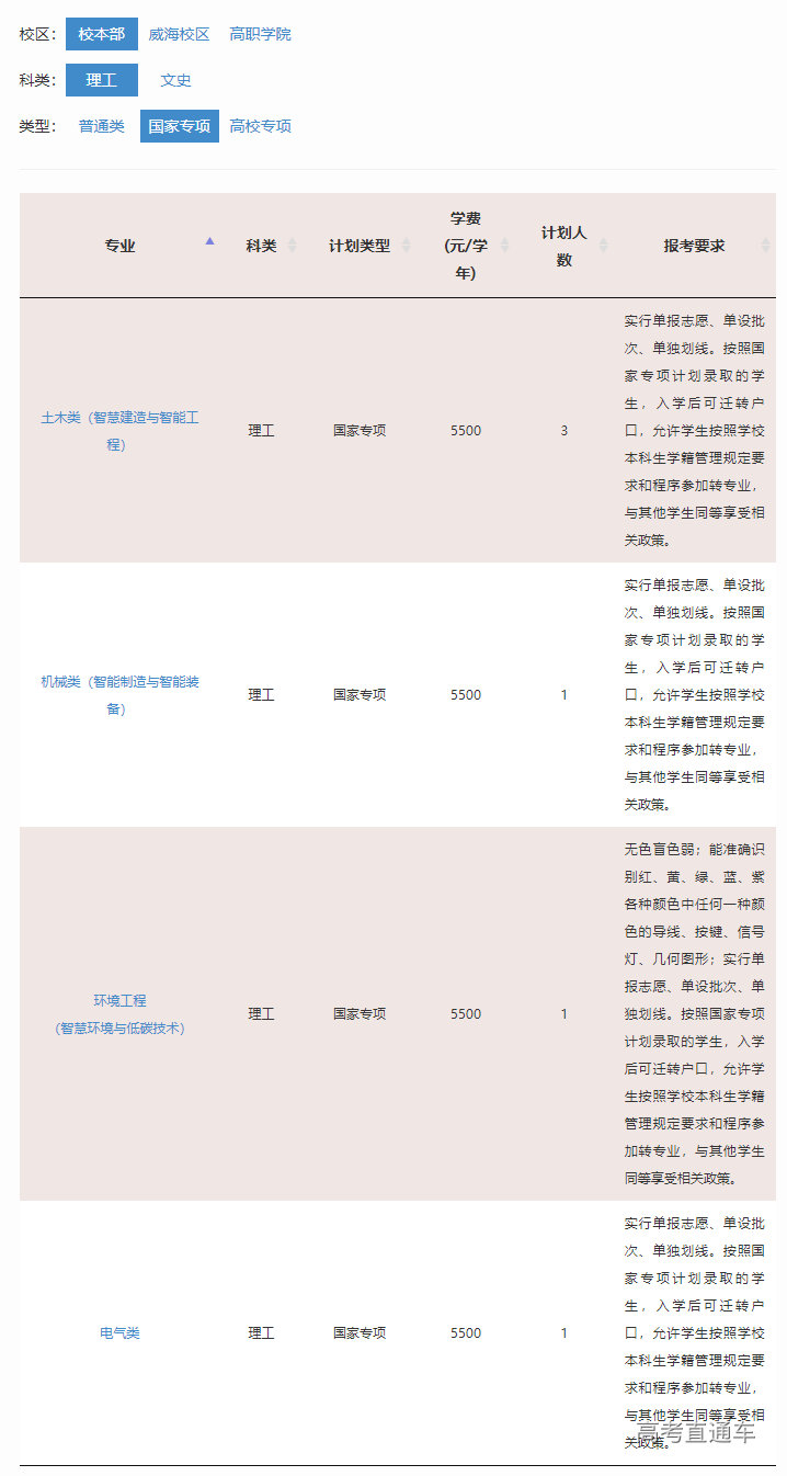 1655101349133776.png image.png