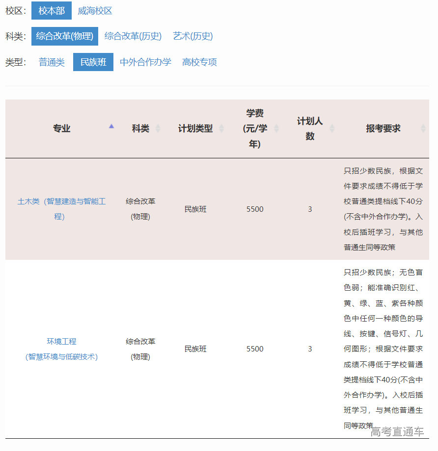 1655101353256994.png image.png