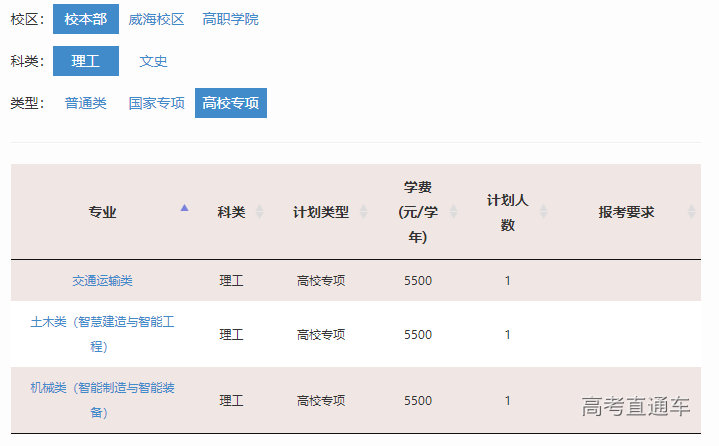 1655101367861478.png image.png