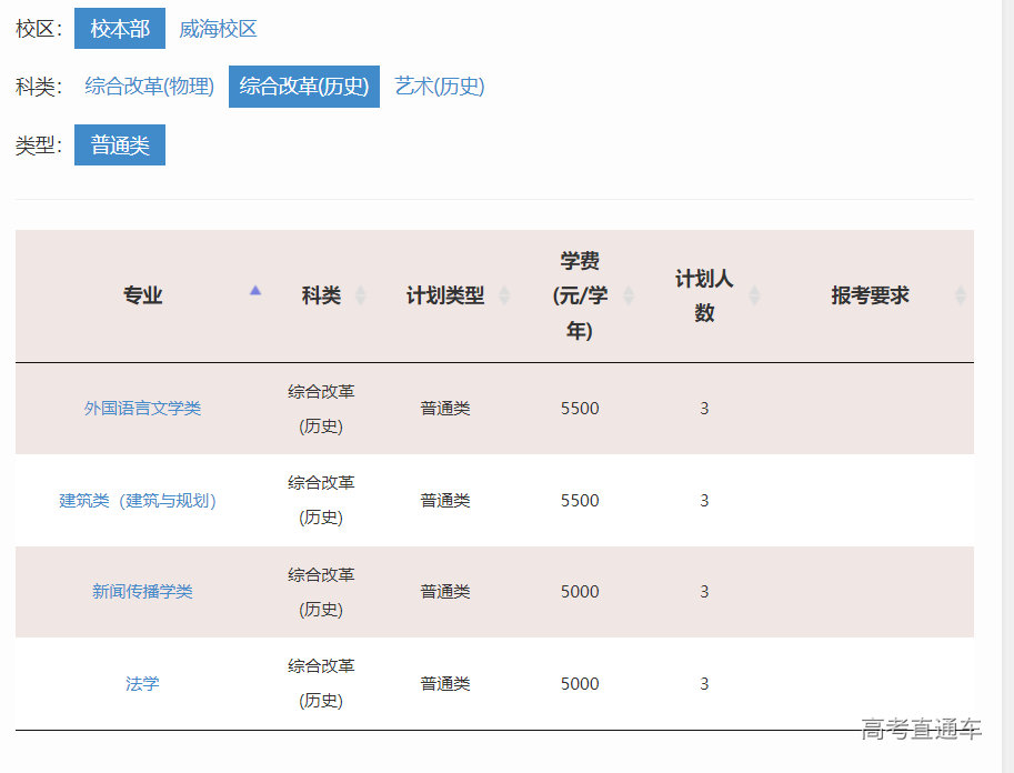 1655101384913662.png image.png