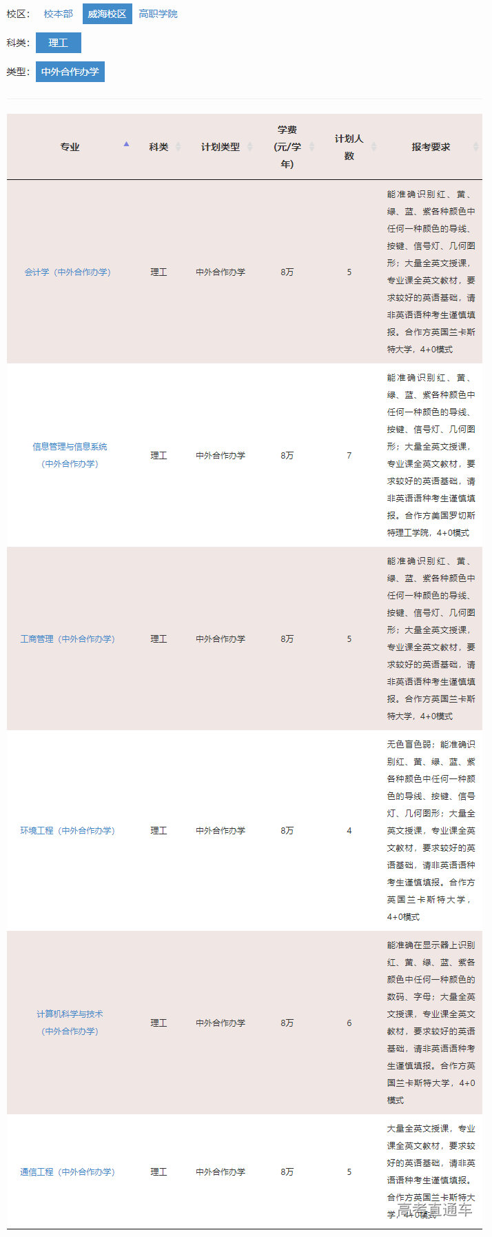 1655101388698713.png image.png