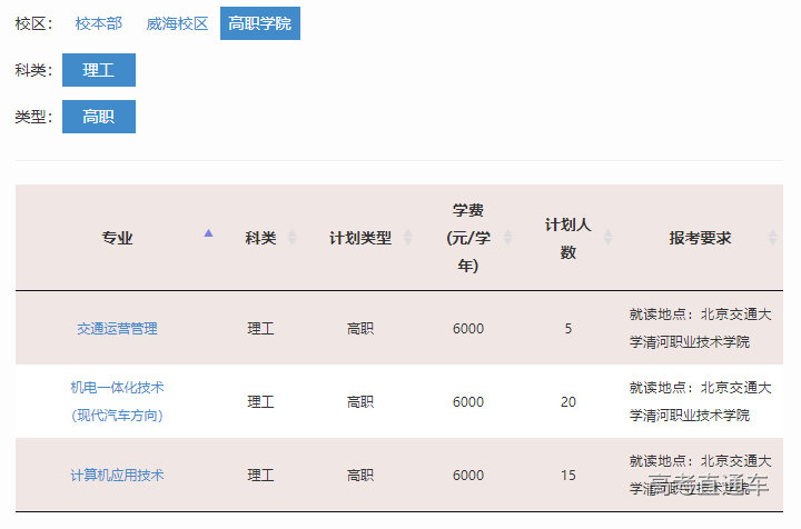 1655101404488033.png image.png