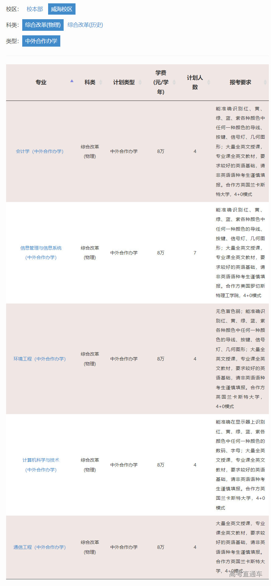 1655101404596802.png image.png