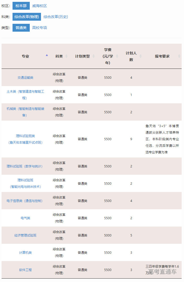 1655101489567889.png image.png