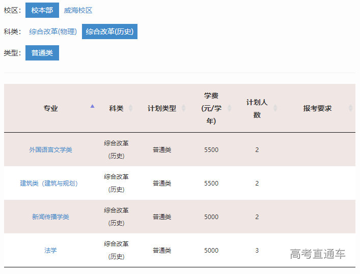 1655101525843880.png image.png