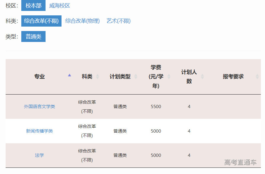 1655101534777624.png image.png