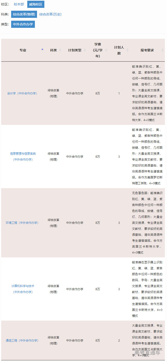 1655101541144816.png image.png